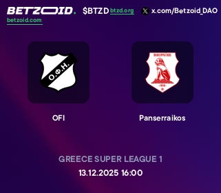 OFI - Panserraikos