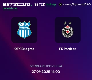 OFK Beograd - FK Partizan OFK Beograd - FK Partizan