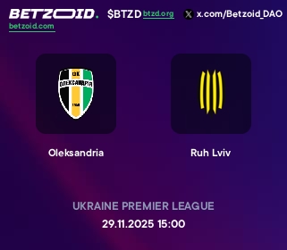 Oleksandria - Ruh Lviv