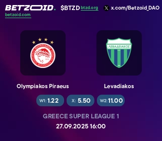 Olympiakos Piraeus - Levadiakos Olympiakos Piraeus - Levadiakos