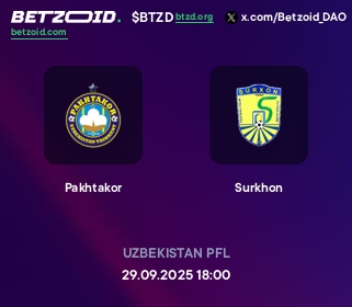 Pakhtakor - Surkhon