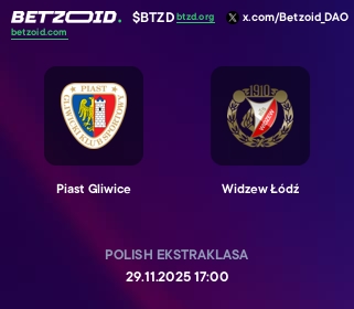 Piast Gliwice - Widzew Łódź Piast Gliwice - Widzew Łódź