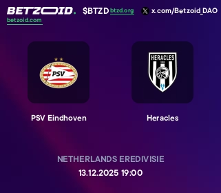 PSV Eindhoven - Heracles PSV Eindhoven - Heracles