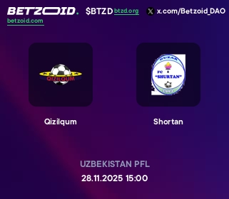 Qizilqum - Shortan Qizilqum - Shortan