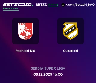 Radnicki NIS - Cukaricki Radnicki NIS - Cukaricki