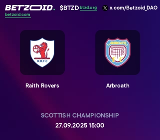 Raith Rovers - Arbroath Raith Rovers - Arbroath