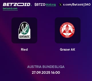 Ried - Grazer AK Ried - Grazer AK