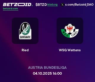 Ried - WSG Wattens Ried - WSG Wattens