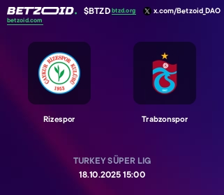 Rizespor - Trabzonspor