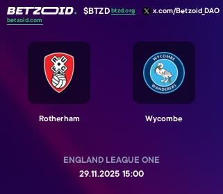 Rotherham - Wycombe