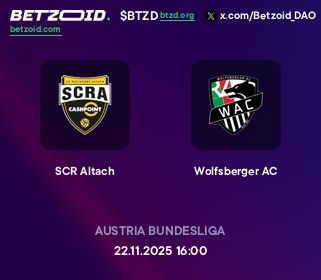 SCR Altach - Wolfsberger AC SCR Altach - Wolfsberger AC