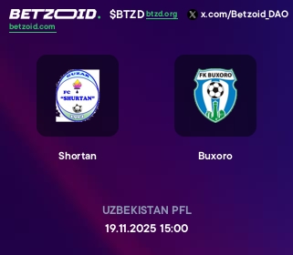 Shortan - Buxoro