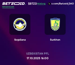 Sogdiana - Surkhon