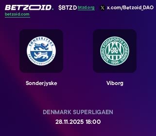 Sonderjyske - Viborg Sonderjyske - Viborg