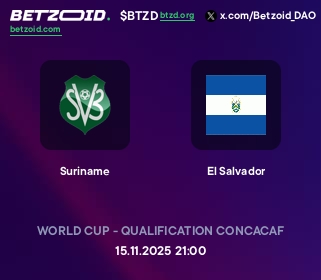 Suriname - El Salvador