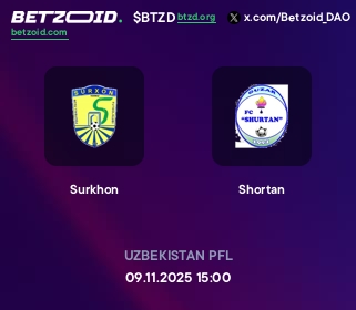 Surkhon - Shortan