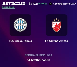 TSC Backa Topola - FK Crvena Zvezda TSC Backa Topola - FK Crvena Zvezda