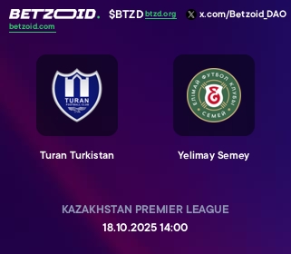 Turan Turkistan - Yelimay Semey