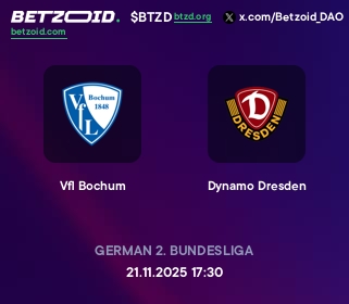 Vfl Bochum - Dynamo Dresden Vfl Bochum - Dynamo Dresden