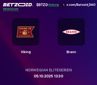 Viking - Brann