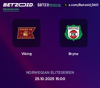 Viking - Bryne