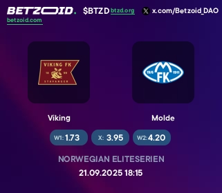 Viking - Molde