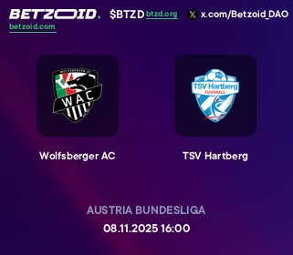 Wolfsberger AC - TSV Hartberg