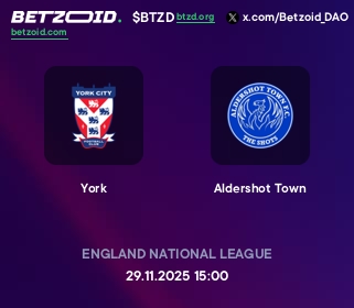 York - Aldershot Town