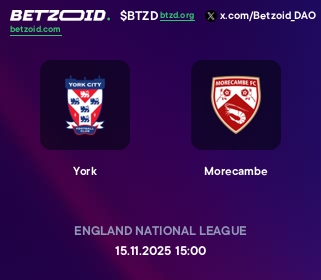 York - Morecambe