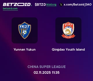 Yunnan Yukun - Qingdao Youth Island
